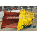 Vibrating Screen Separator For Sale/Round Vibrating Screen
Group Introduction